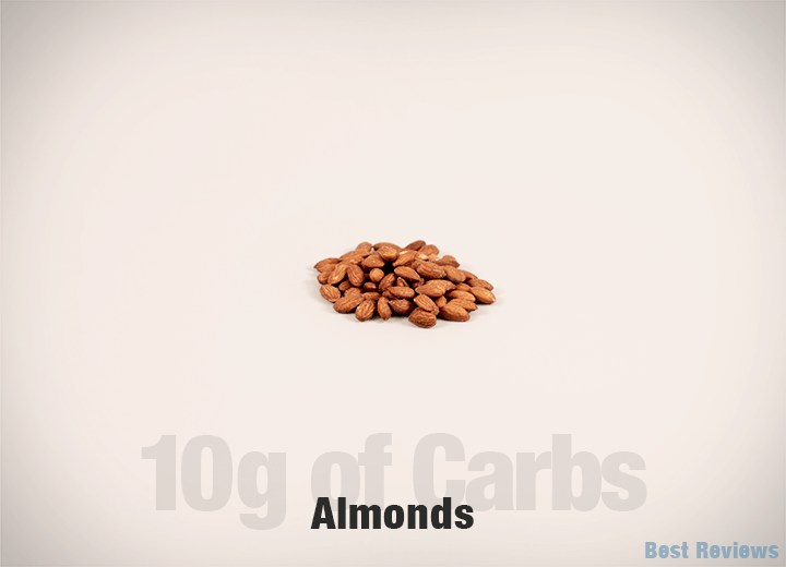 What does 10 grams of carbohydrates look like? Learn Something New